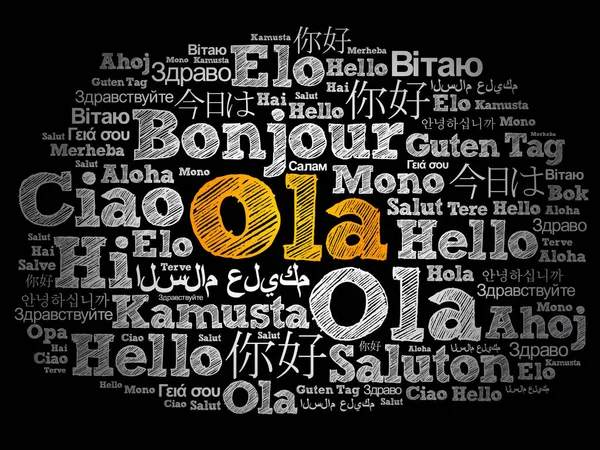Ola Hello Greeting Στα Πορτογαλικά Λέξη Σύννεφο Διάφορες Γλώσσες Του — Διανυσματικό Αρχείο