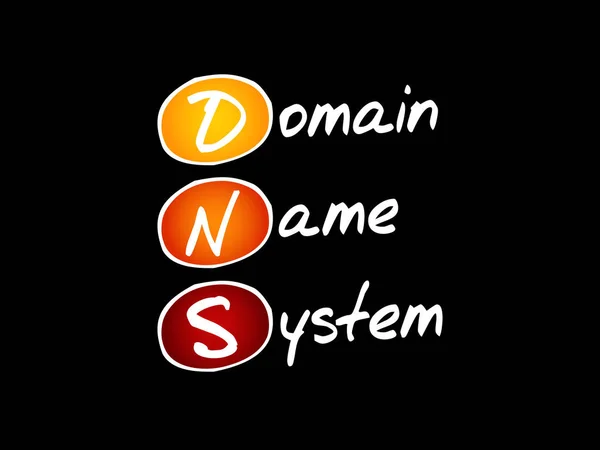 Dns Domain Name System Akronym Technologiekonzept Hintergrund — Stockvektor