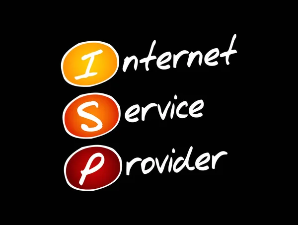 Isp Internet Service Provider Acronym — стоковий вектор