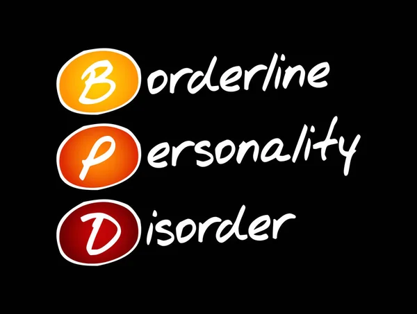 Borderline Personality Disorder BPD Signs and Symptoms. Stock Vector -  Illustration of angry, disorder: 139283164