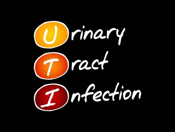 Uti Infeksi Traksi Urin Latar Belakang Konsep Kesehatan Akronim - Stok Vektor