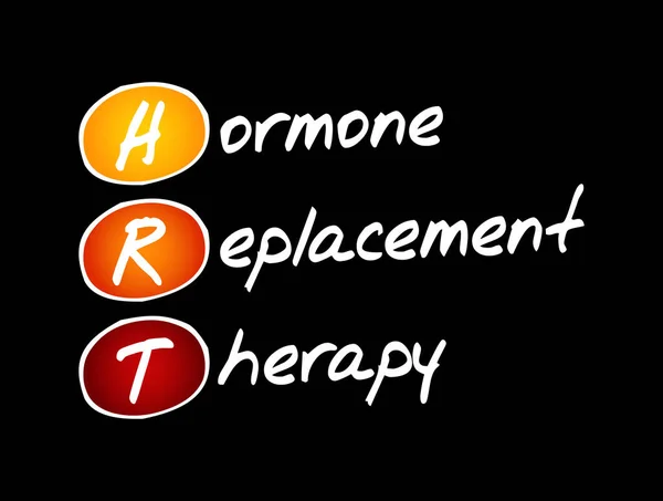 Hrt Terapia Zastępcza Hormonów Tło Koncepcji Zdrowia Akronimu — Wektor stockowy