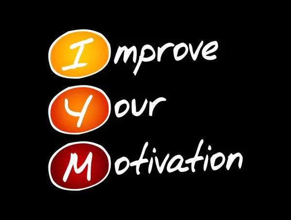 Iym Improve Your Motivation Acronym Concept Background — Stock Vector