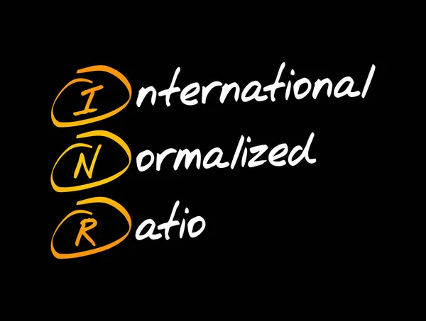 Inr International Normalized Ratio Akronym Koncept Background — Stockový vektor