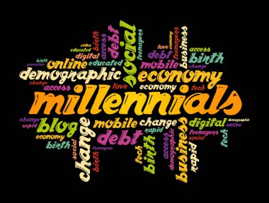 Milenyum kelimesi bulut kolajı, sosyal konsept geçmişi