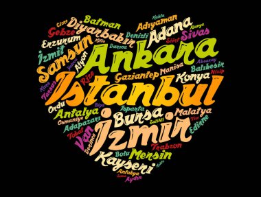 Türkiye 'de şehirler listesi ve kavram geçmişi ile kalp sözcükleri bulutu