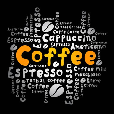 Kahve içenlerin listesi, bulut kolajı, poster geçmişi.