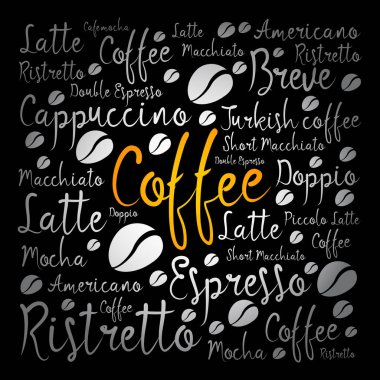 Kahve içenlerin listesi, bulut kolajı, poster geçmişi.