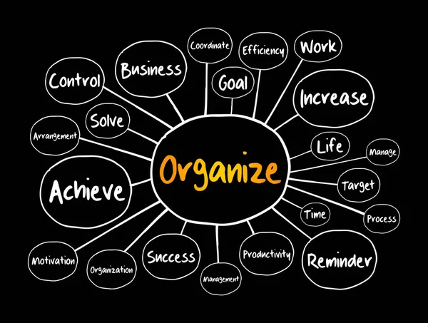 Organizar Diagrama Flujo Mapas Mentales Concepto Negocio Para Presentaciones Informes — Archivo Imágenes Vectoriales