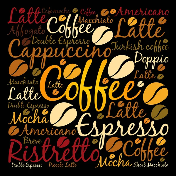 List Coffee Drinks Words Cloud Collage Poster Background — Stock Vector