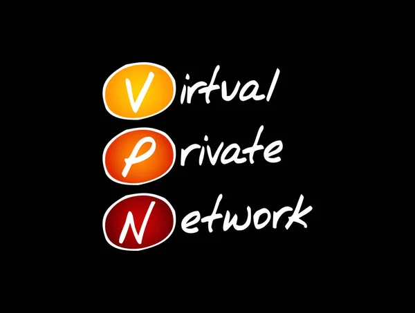 Vpn Virtual Private Network Acronym Technology Concept Background — Stock Vector