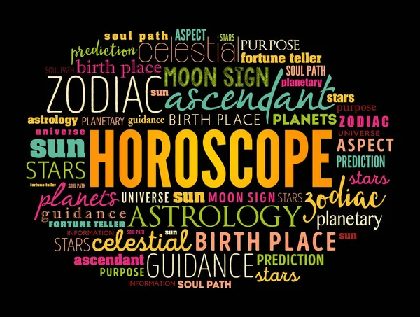 Horoscope Λέξη Cloud Κολάζ Έννοια Φόντο — Διανυσματικό Αρχείο