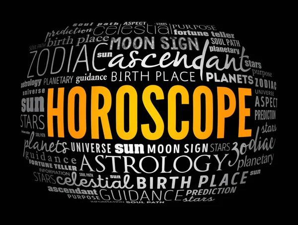 Horoscope词汇云拼贴 概念背景 — 图库矢量图片