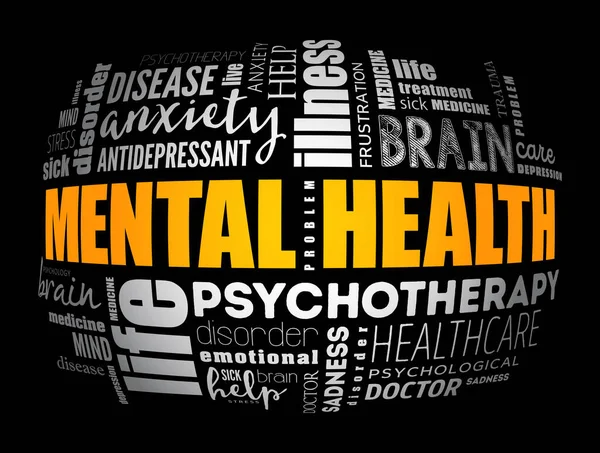 Mental Health Word Cloud Collage Health Concept Background — Stock Vector