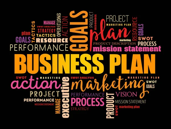 Business Plan Word Cloud Collage Business Concept Background — Stock Vector