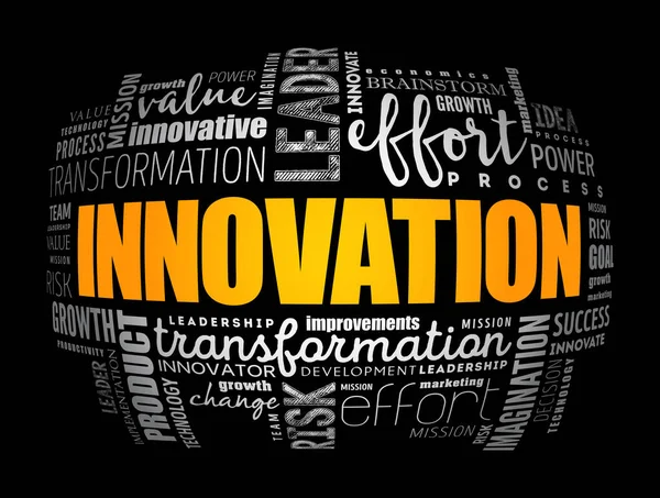 イノベーションワードクラウドコラージュ ビジネスコンセプトの背景 — ストックベクタ