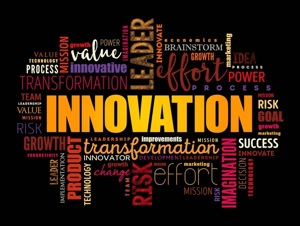 Innovazione Word Cloud Collage Business Concept Background — Vettoriale Stock