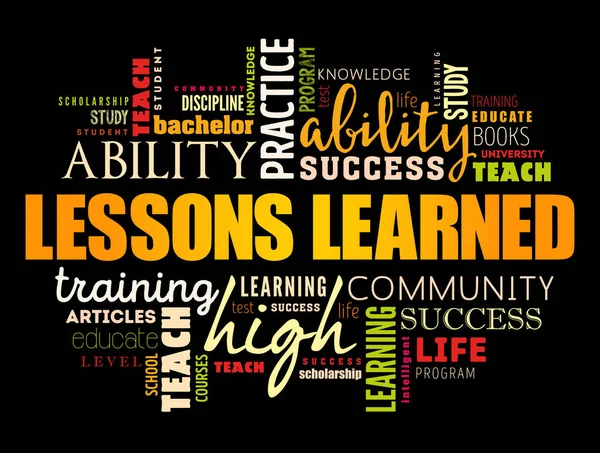 Lessons Learned Word Cloud Collage Tło Koncepcji Edukacji — Wektor stockowy