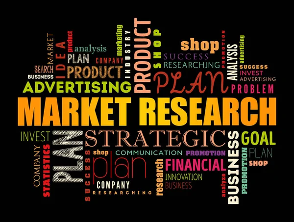Investigación Mercado Palabra Nube Collage Fondo Concepto Negocio — Vector de stock