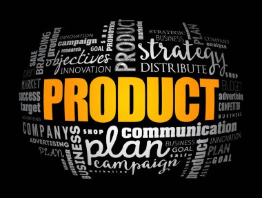 ProDUCT kelime bulut kolajı, iş konsepti geçmişi