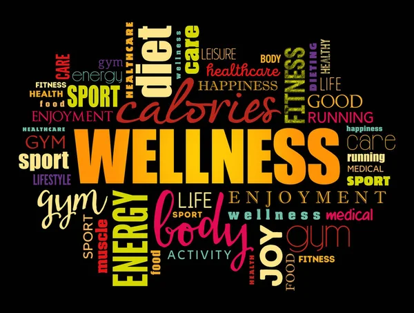 Wellness Słowo Chmura Collage Tło Koncepcji Zdrowia — Wektor stockowy