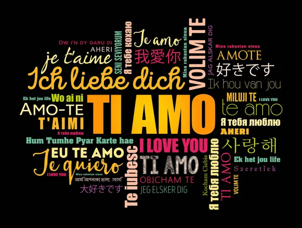 Amo Love You Italian Different Languages World Word Cloud Background — Stock Vector