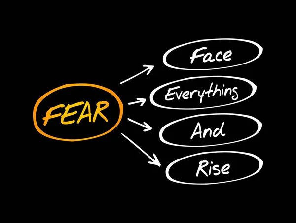 Fear Face Everything Rise Acronym Concept Background — Stock Vector