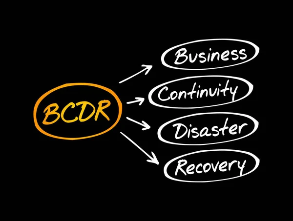 Bcdr 事業継続災害復旧の頭字語 ビジネスコンセプトの背景 — ストックベクタ