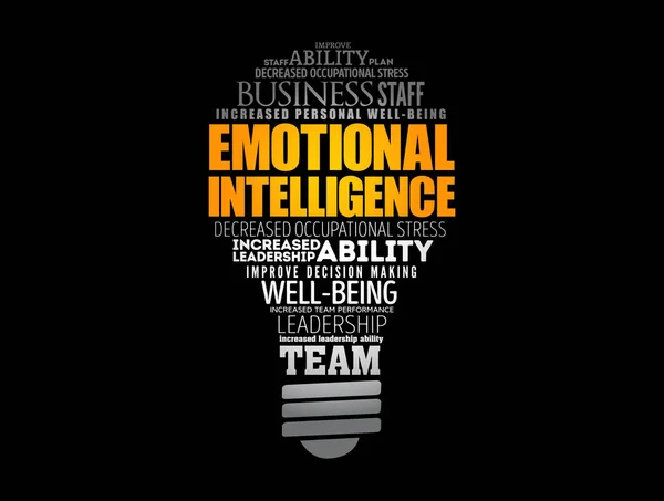 Emotionale Intelligenz Glühbirne Wort Wolke Collage Business Konzept Hintergrund — Stockvektor