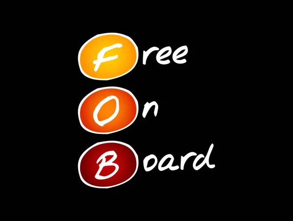 Fob Free Board Акроним Бизнес Концепция — стоковый вектор