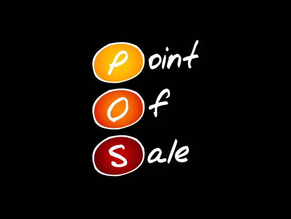 Pos Sale Point Sale Acronym Business Concept Background — 스톡 벡터