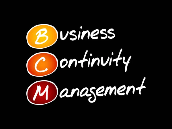 Bcm 事業継続マネジメントの頭字語 事業コンセプトの背景 — ストックベクタ