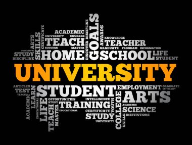 Üniversite kelime bulut kolajı, eğitim konsepti