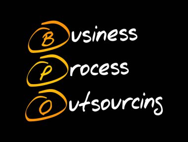 BPO - İş Süreci Dış Kaynak, Kısaltma arkaplanı