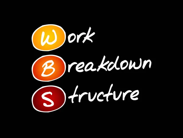 Wbs Work Breakdown Structure Abkürzung Für Geschäftskonzept — Stockvektor