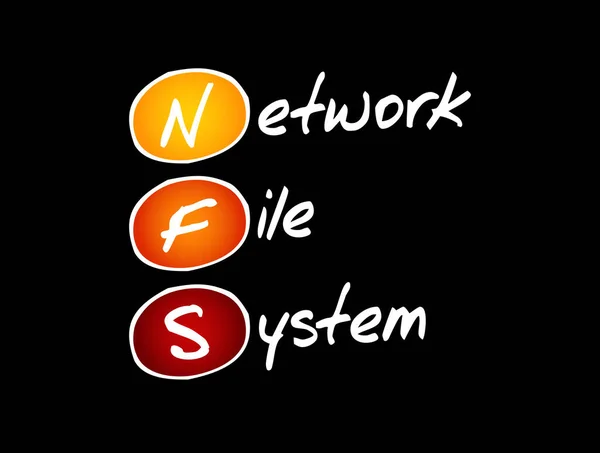 Nfs Αρκτικόλεξο Συστήματος Αρχείων Δικτύου Υπόβαθρο Έννοιας Τεχνολογίας — Διανυσματικό Αρχείο