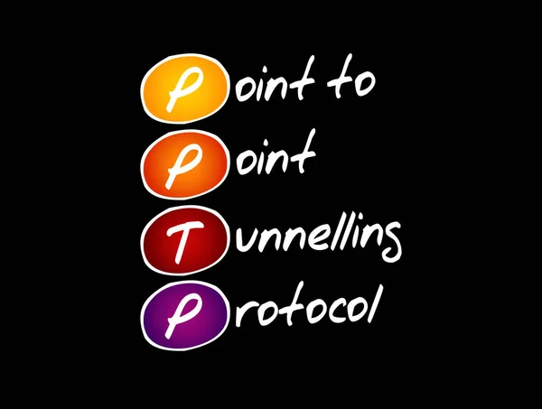 Pptp Point Point Tunnelling Protocol Akronim Teknologi Latar Belakang Konsep - Stok Vektor