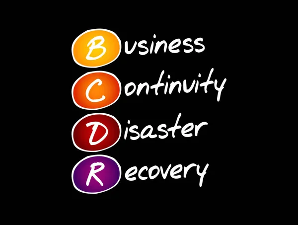 Bcdr Business Continuity Disaster Recovery Acronym Business Concept — Stock Vector