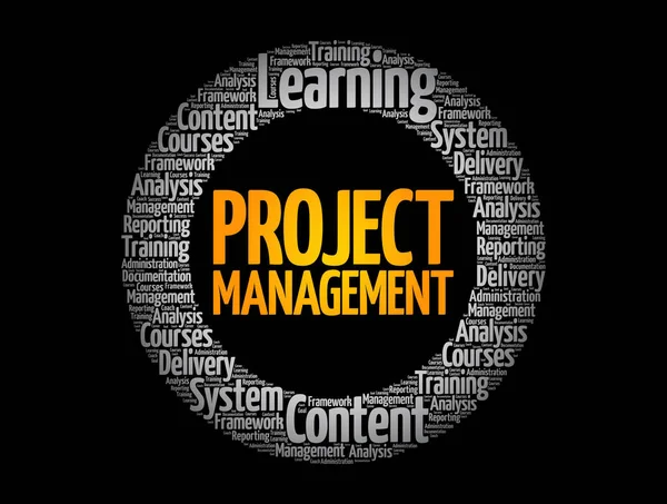 Project Management Cirkel Woord Cloud Business Concept — Stockvector