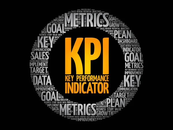 Kpi Key Performance Indicator Cerchio Parola Cloud Concetto Business — Vettoriale Stock