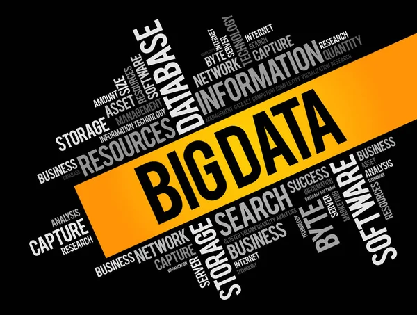 Big Data Word Cloud Collage Technologie Koncept Pozadí — Stockový vektor