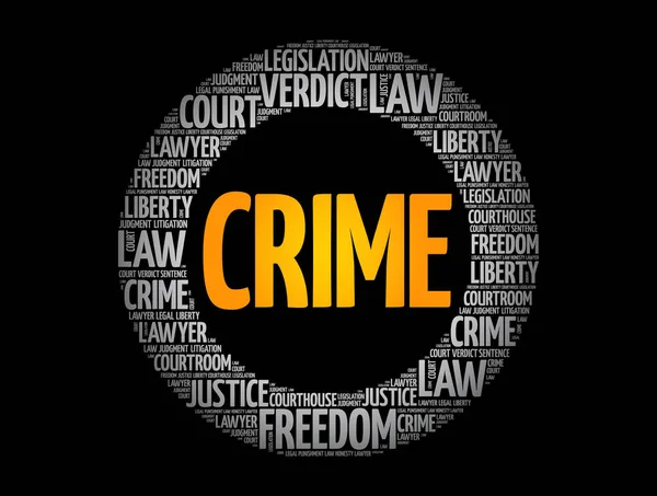 Crime Circle Word Cloud Law Concept Background — Stock Vector