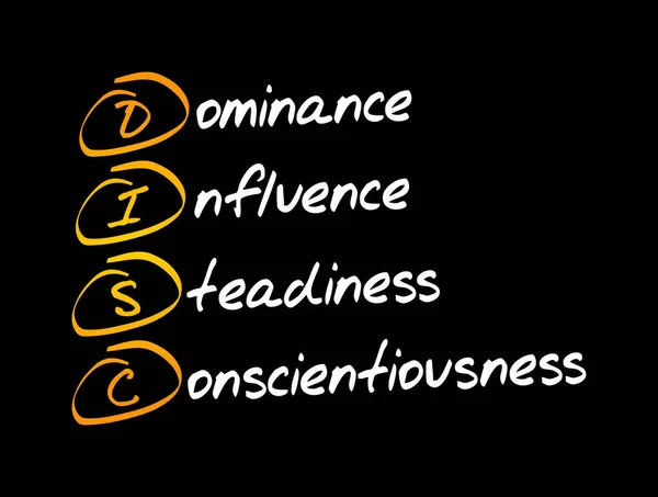 Disc Dominance Influence Stabilité Conscience Acronyme Outil Évaluation Personnelle Pour — Image vectorielle