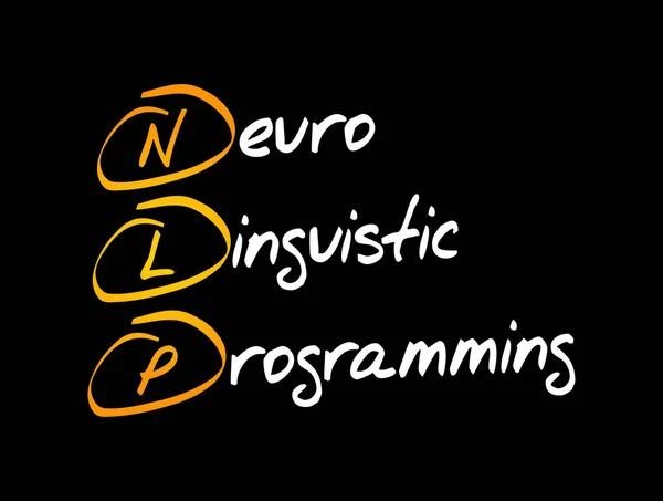 Nlp Program Linguistik Neuro Latar Belakang Konsep Kesehatan Akronim - Stok Vektor