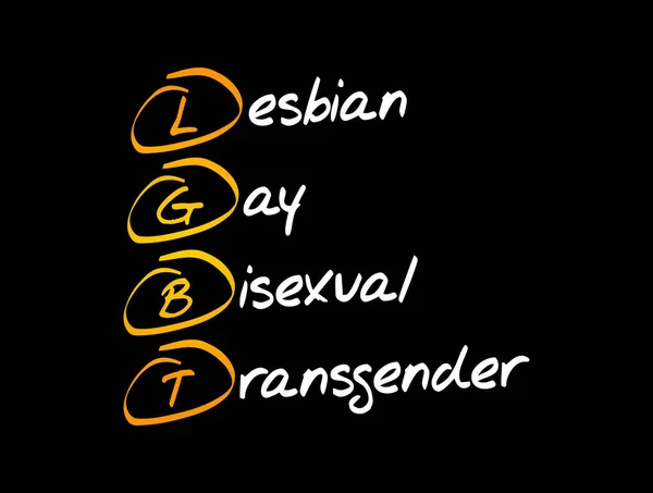 Lgbt Lezbiyen Gay Biseksüel Transseksüel Kısaltma Kavram Geçmişi — Stok Vektör