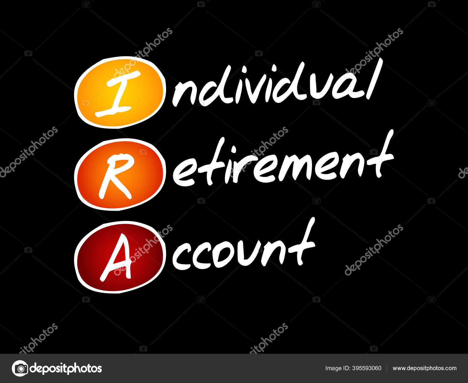 Ira 个人退休账户简称概念背景图库矢量图©dizanna 395593060