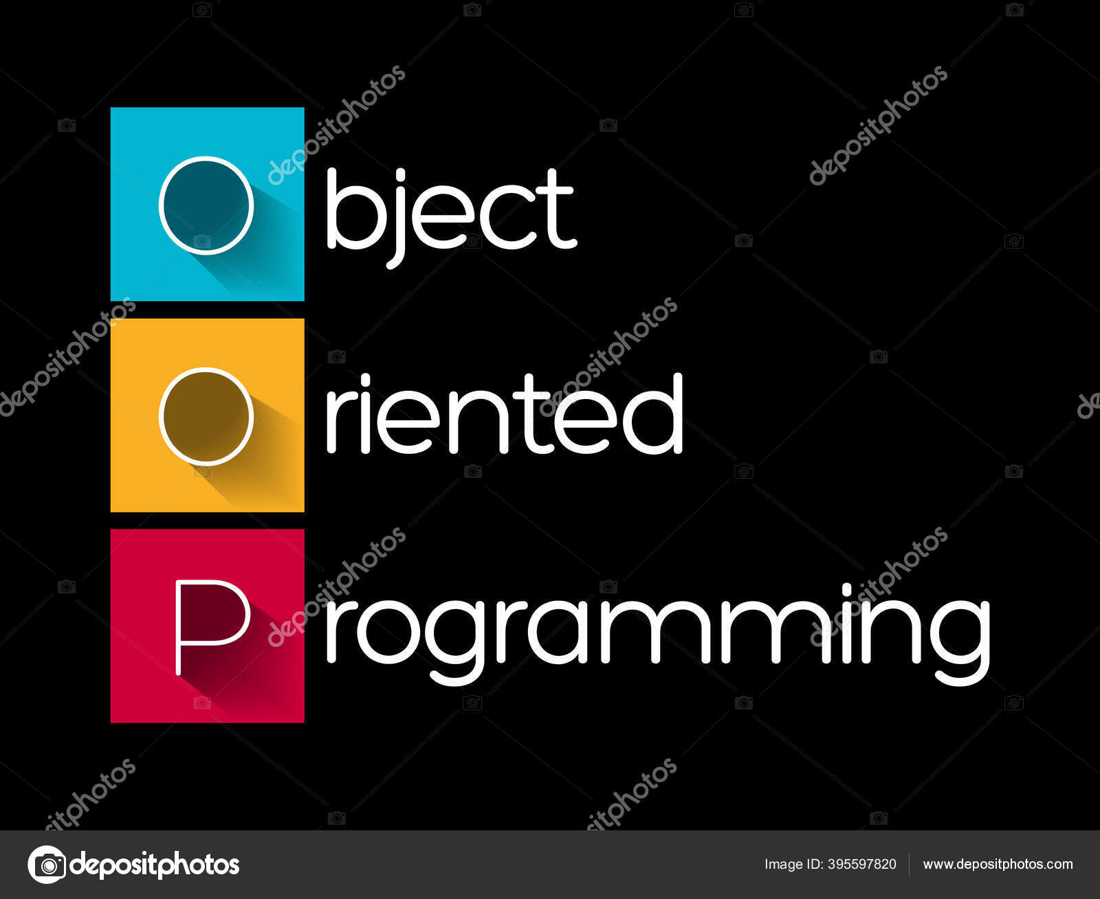 Oop Acrónimo Programación Orientada Objetos Fondo Concepto Tecnología ...