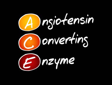 ACE - Angiotensin Dönüştürme Enzimi kısaltması, kavram geçmişi