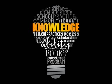 BİLMİŞ Ampul kelime bulut kolajı, eğitim kavramı