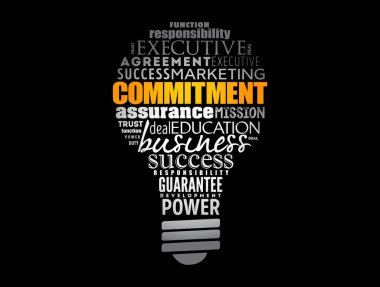 Commitment light bulb word cloud collage, business concept background clipart